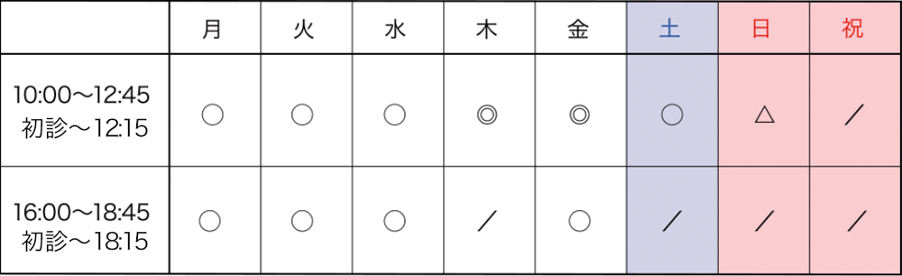 平日受付は18:45まで、土・日も診療。