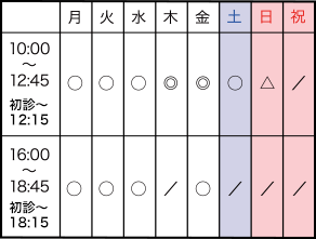 平日受付は18:45まで、土・日も診療