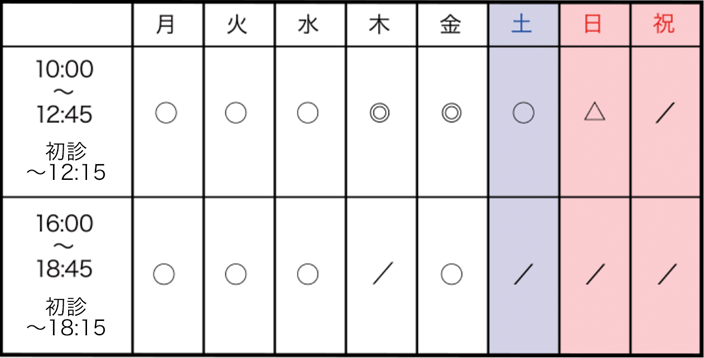 平日受付は18:45まで、土・日も診療